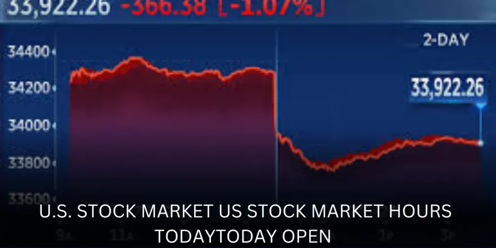 us stock market hours today